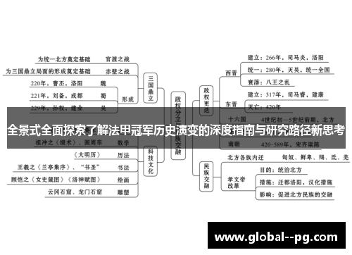 全景式全面探索了解法甲冠军历史演变的深度指南与研究路径新思考