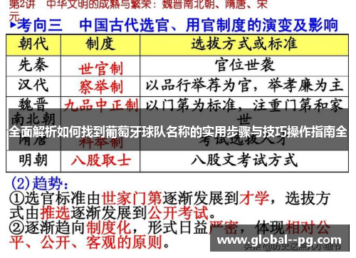 全面解析如何找到葡萄牙球队名称的实用步骤与技巧操作指南全